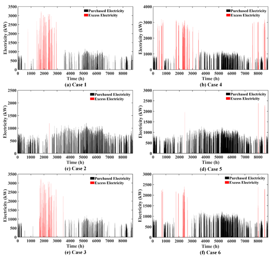 图表
AI 生成的内容可能不正确。